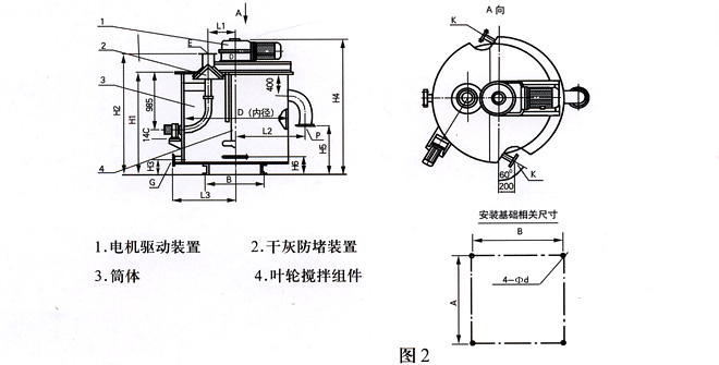 搅拌槽