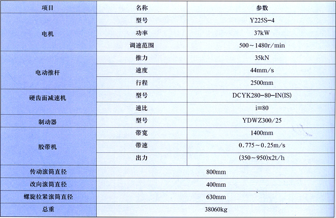 双连皮带给料机